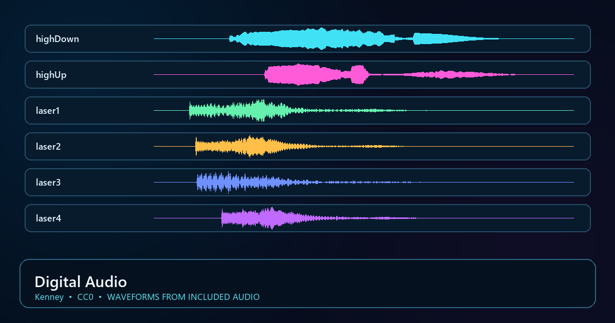 Actual asset-pack preview for Digital Audio