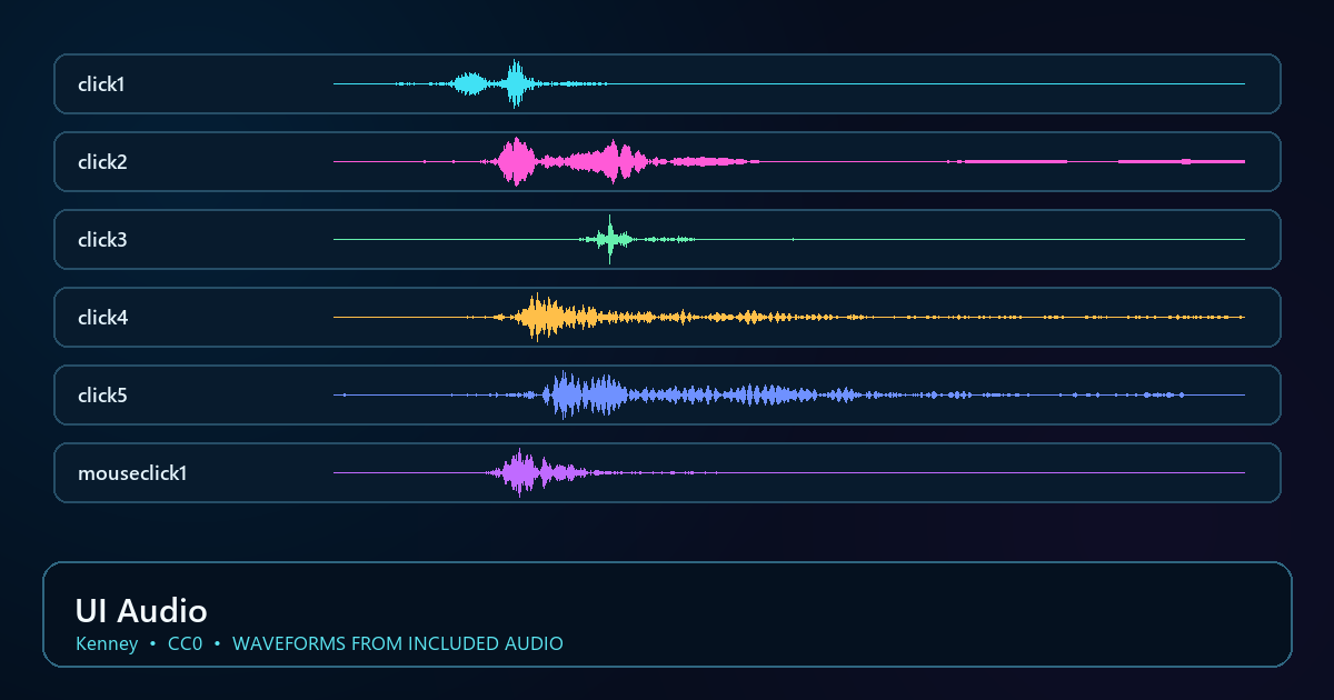 Actual asset-pack preview for UI Audio