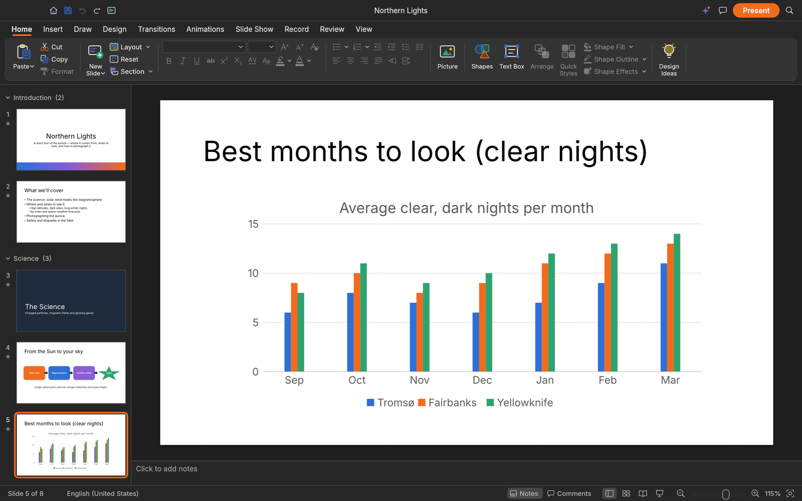 DeckCraft dark mode editing a presentation slide featuring a native chart