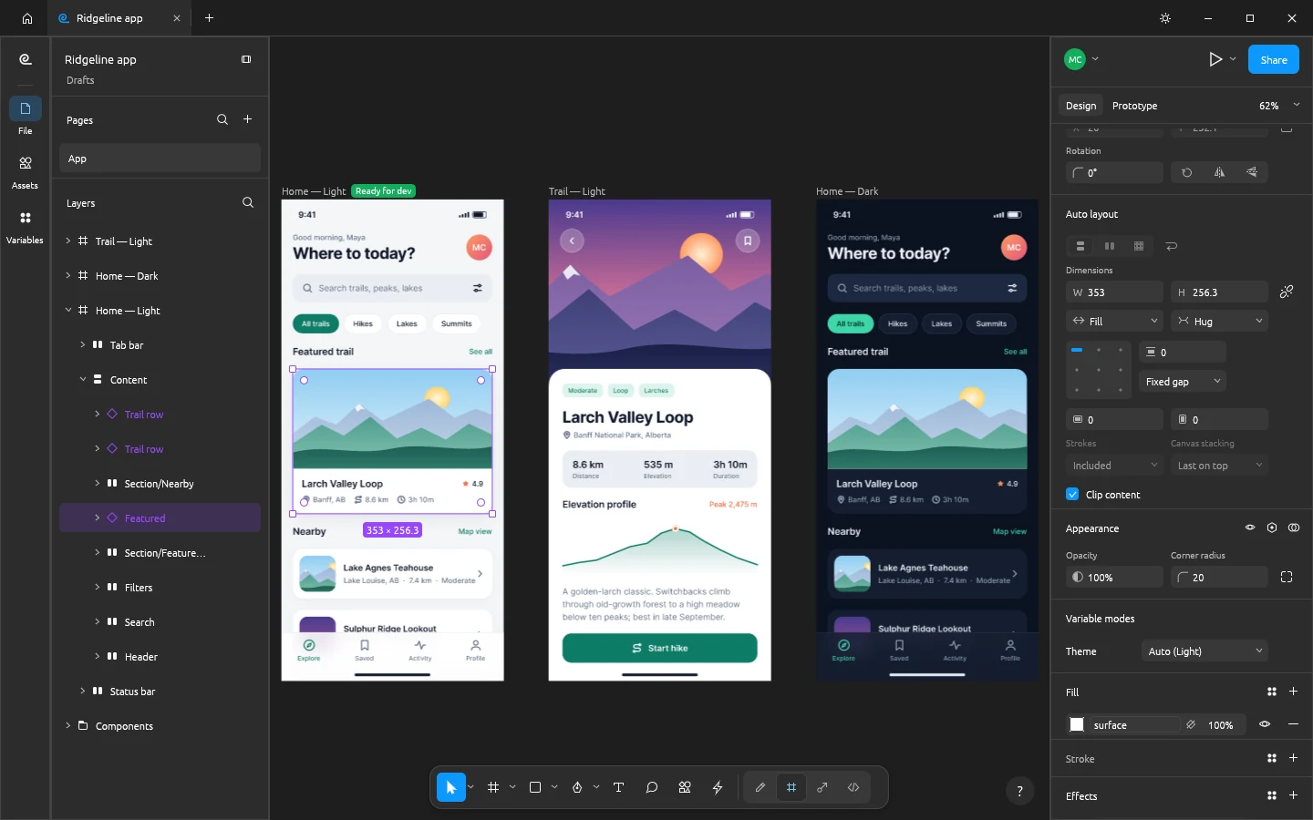 FigCraft editing the Ridgeline hiking app: three phone screens on the canvas, the Featured trail card instance selected, the layers panel showing its auto layout tree, and the Design panel showing Fill and Hug sizing and the Theme variable mode