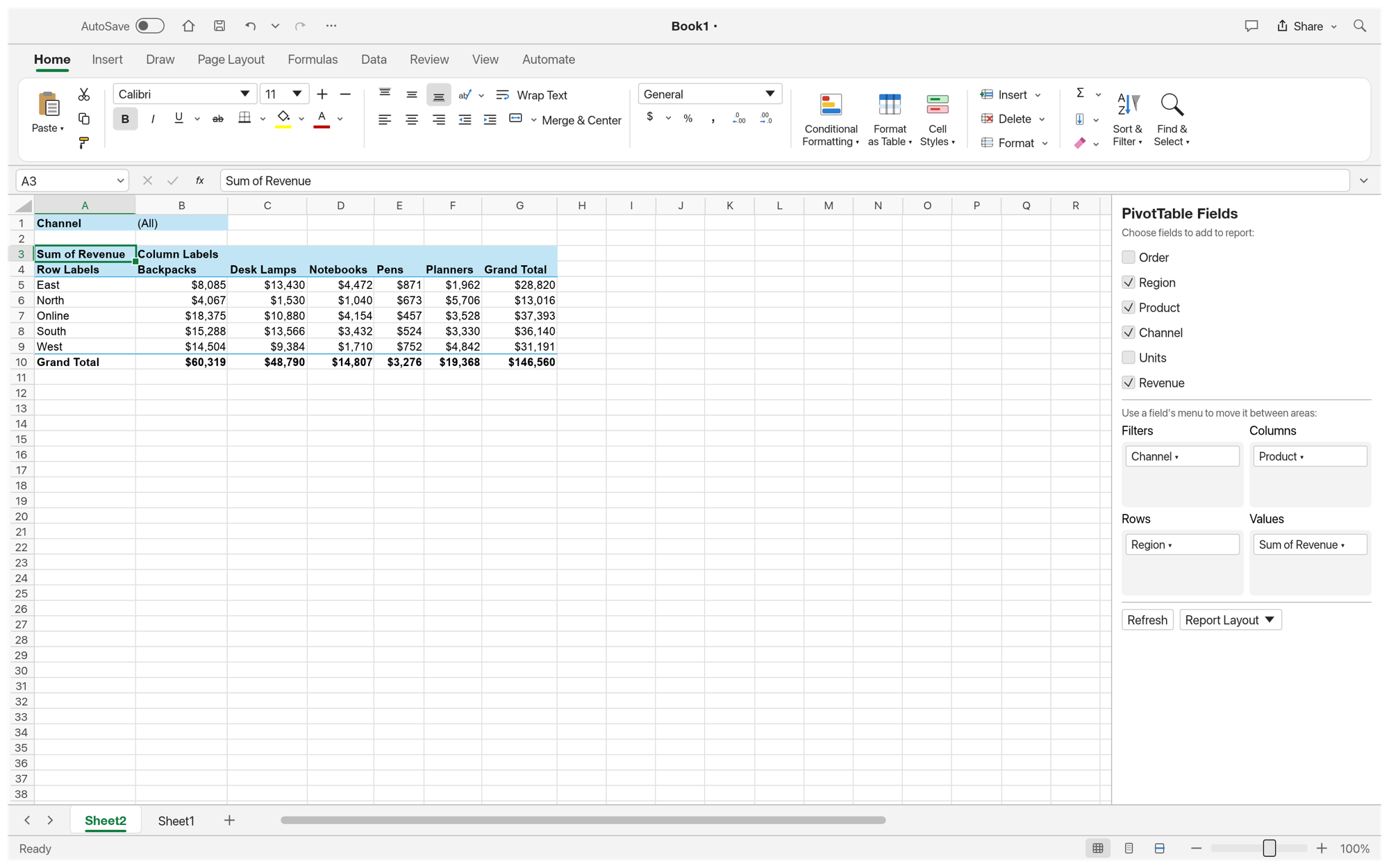 GridCraft PivotTable report summarizing data with the PivotTable Fields pane open on the right