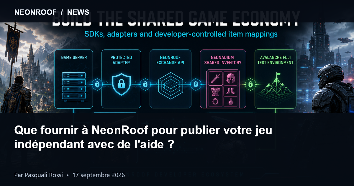 Écosystème de publication NeonRoof avec pages de jeux et de développeurs reliées