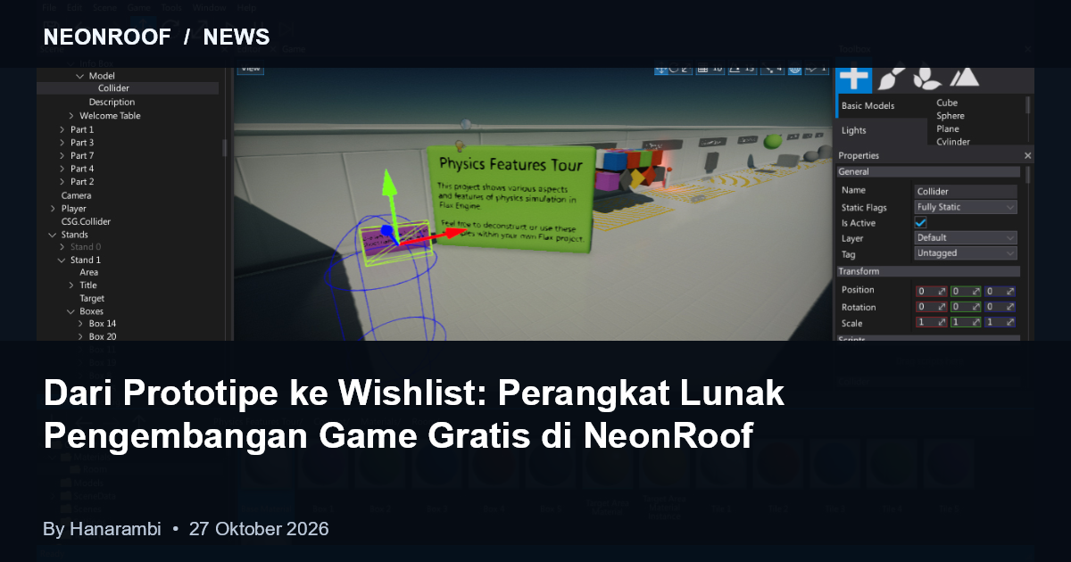 Ruang kerja Editor Flax asli dari manual resmi, yang menggambarkan alur kerja pengembangan game. Ketentuan lisensi mesin dijelaskan dalam artikel.